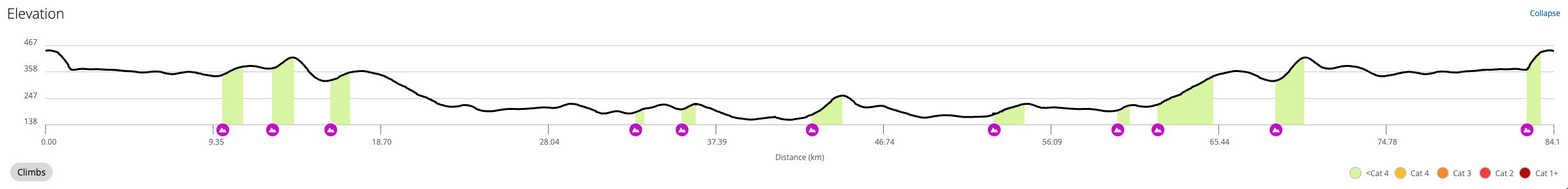 Bovec to Most na Soči through the old road Additional Image